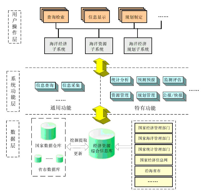 点击新窗口打开大图